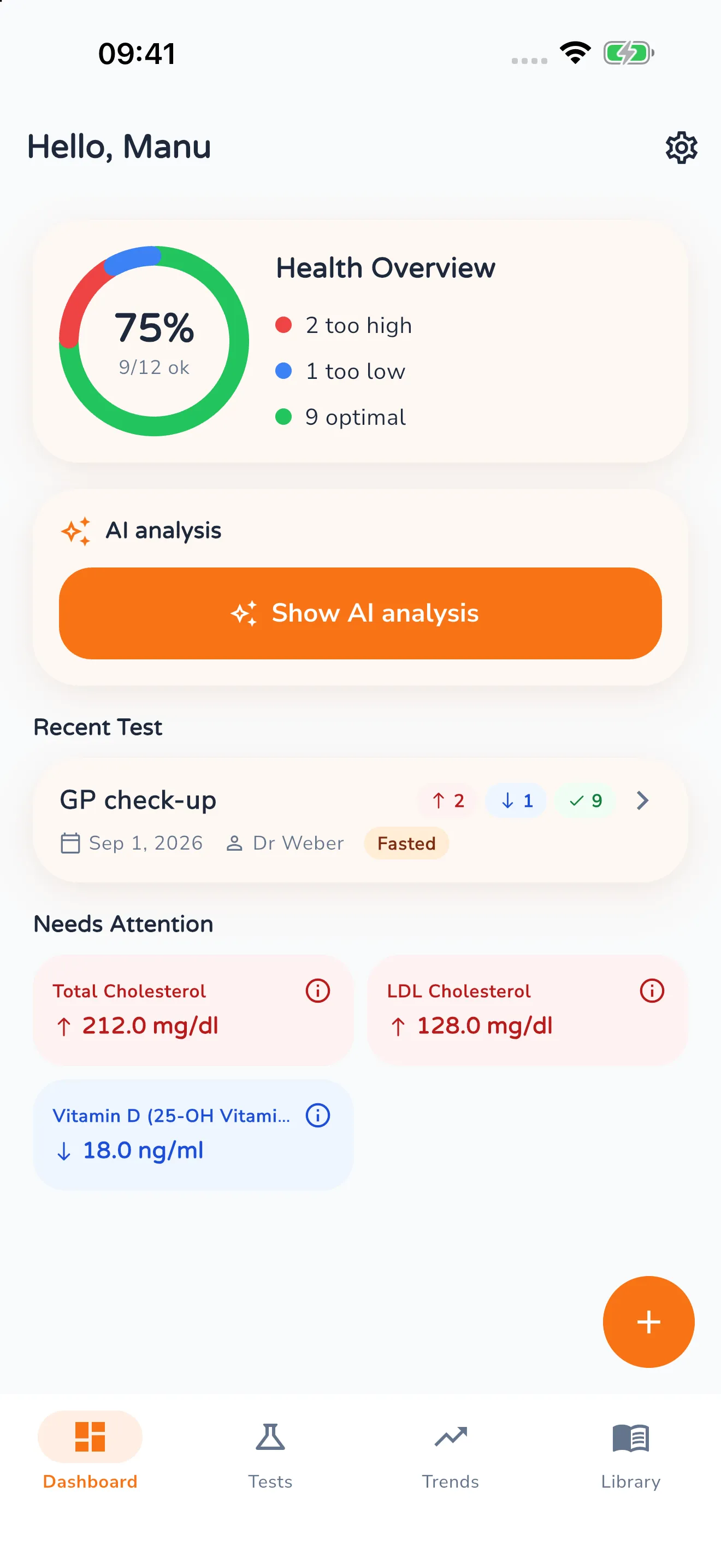 App dashboard with the health overview at 75 per cent (9 of 12 values ok), the “Show AI analysis” button, the most recent test and three values under “Needs Attention”: total and LDL cholesterol high, vitamin D low